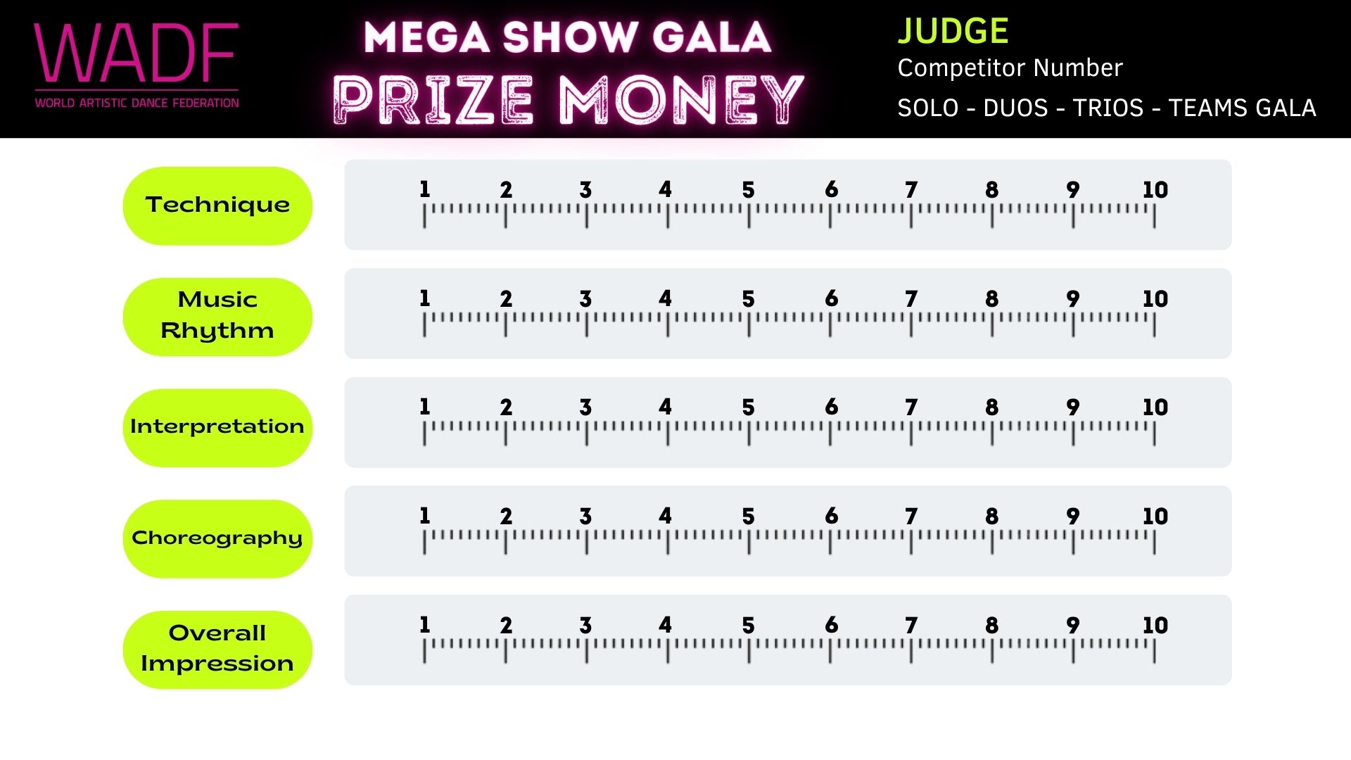mega gala vathmologies